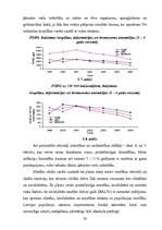Referāts 'Ekoloģija un cilvēka veselība', 28.
