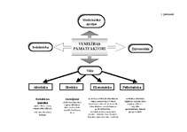 Referāts 'Ekoloģija un cilvēka veselība', 34.