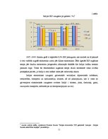 Referāts 'Indijas un Latvijas starptautiskie ekonomiskie sakari', 11.