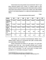 Referāts 'Indijas un Latvijas starptautiskie ekonomiskie sakari', 14.