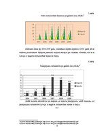 Referāts 'Indijas un Latvijas starptautiskie ekonomiskie sakari', 18.