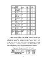 Referāts 'Rokmūzikas attīstība no vēstures līdz mūsdienām', 49.