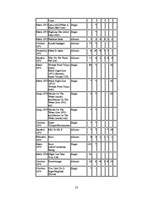 Referāts 'Rokmūzikas attīstība no vēstures līdz mūsdienām', 50.
