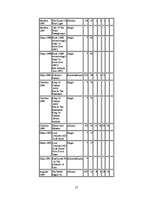 Referāts 'Rokmūzikas attīstība no vēstures līdz mūsdienām', 54.
