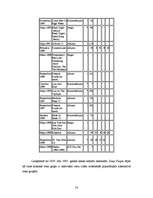 Referāts 'Rokmūzikas attīstība no vēstures līdz mūsdienām', 55.