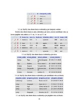 Diplomdarbs 'WEB orientēto tehnoloģiju izmantošana virtuāla loģistikas centra koncepcijā', 40.