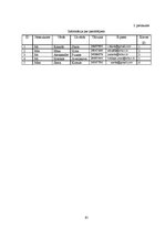 Diplomdarbs 'WEB orientēto tehnoloģiju izmantošana virtuāla loģistikas centra koncepcijā', 61.