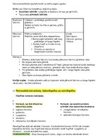 Konspekts 'Histoloģija - konspekts RSU 1.kursam', 21.