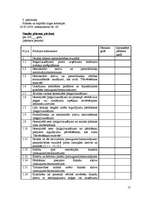 Konspekts 'Banku grāmatvedība', 17.