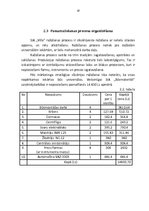 Referāts 'Pamatražošanas procesa organizēšana', 18.