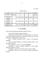 Referāts 'Pamatražošanas procesa organizēšana', 22.