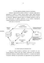 Referāts 'Pamatražošanas procesa organizēšana', 24.