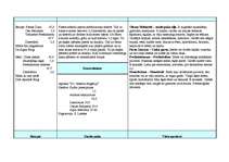 Prakses atskaite 'Prakse farmācijā', 5.