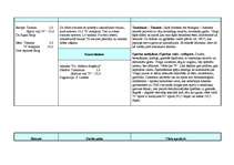 Prakses atskaite 'Prakse farmācijā', 6.