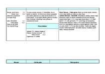 Prakses atskaite 'Prakse farmācijā', 7.