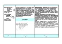 Prakses atskaite 'Prakse farmācijā', 9.