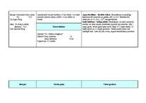 Prakses atskaite 'Prakse farmācijā', 10.