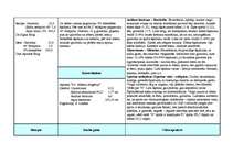 Prakses atskaite 'Prakse farmācijā', 18.