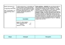 Prakses atskaite 'Prakse farmācijā', 19.