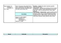 Prakses atskaite 'Prakse farmācijā', 26.