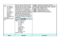 Prakses atskaite 'Prakse farmācijā', 27.