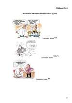 Referāts 'Netradicionāli metodiskie paņēmieni fizikas apguvē, pamatojoties uz skolēnu atmi', 48.