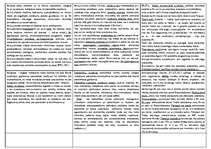 Konspekts 'Nodokļi', 1.