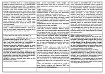 Konspekts 'Nodokļi', 4.