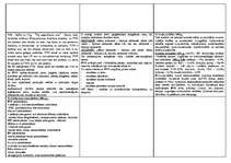 Konspekts 'Nodokļi', 6.