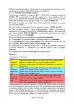 Referāts 'Darba aizsardzības instrukcija apmetējam - krāsotājam', 11.