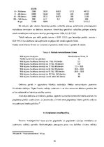 Diplomdarbs 'Debitoru parādu vadība', 30.