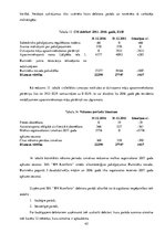 Diplomdarbs 'Debitoru parādu vadība', 45.