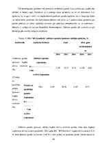 Diplomdarbs 'Debitoru parādu vadība', 46.