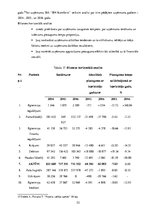 Diplomdarbs 'Debitoru parādu vadība', 52.