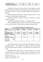 Diplomdarbs 'Debitoru parādu vadība', 56.