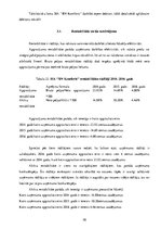 Diplomdarbs 'Debitoru parādu vadība', 58.