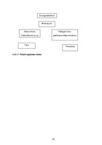 Diplomdarbs 'Debitoru parādu vadība', 65.