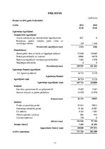 Diplomdarbs 'Debitoru parādu vadība', 71.