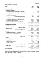 Diplomdarbs 'Debitoru parādu vadība', 73.