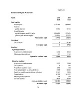 Diplomdarbs 'Debitoru parādu vadība', 74.