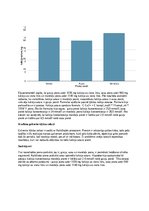 Referāts 'Kalcija daudzums pienā', 5.