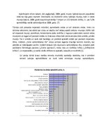 Referāts 'Tūrisma sektora raksturojums - muzeji', 4.