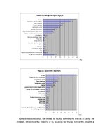 Referāts 'Tūrisma sektora raksturojums - muzeji', 5.