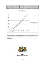 Paraugs 'Laboratorijas darbi betonmācībā', 5.