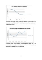 Paraugs 'Laboratorijas darbi betonmācībā', 22.