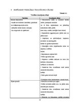 Referāts 'Dators un tā ietekme uz cilvēka veselību', 26.