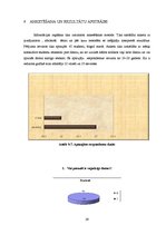 Referāts 'Dators un tā ietekme uz cilvēka veselību', 29.