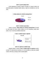 Referāts 'Dators un tā ietekme uz cilvēka veselību', 30.
