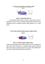 Referāts 'Dators un tā ietekme uz cilvēka veselību', 31.