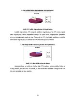 Referāts 'Dators un tā ietekme uz cilvēka veselību', 32.